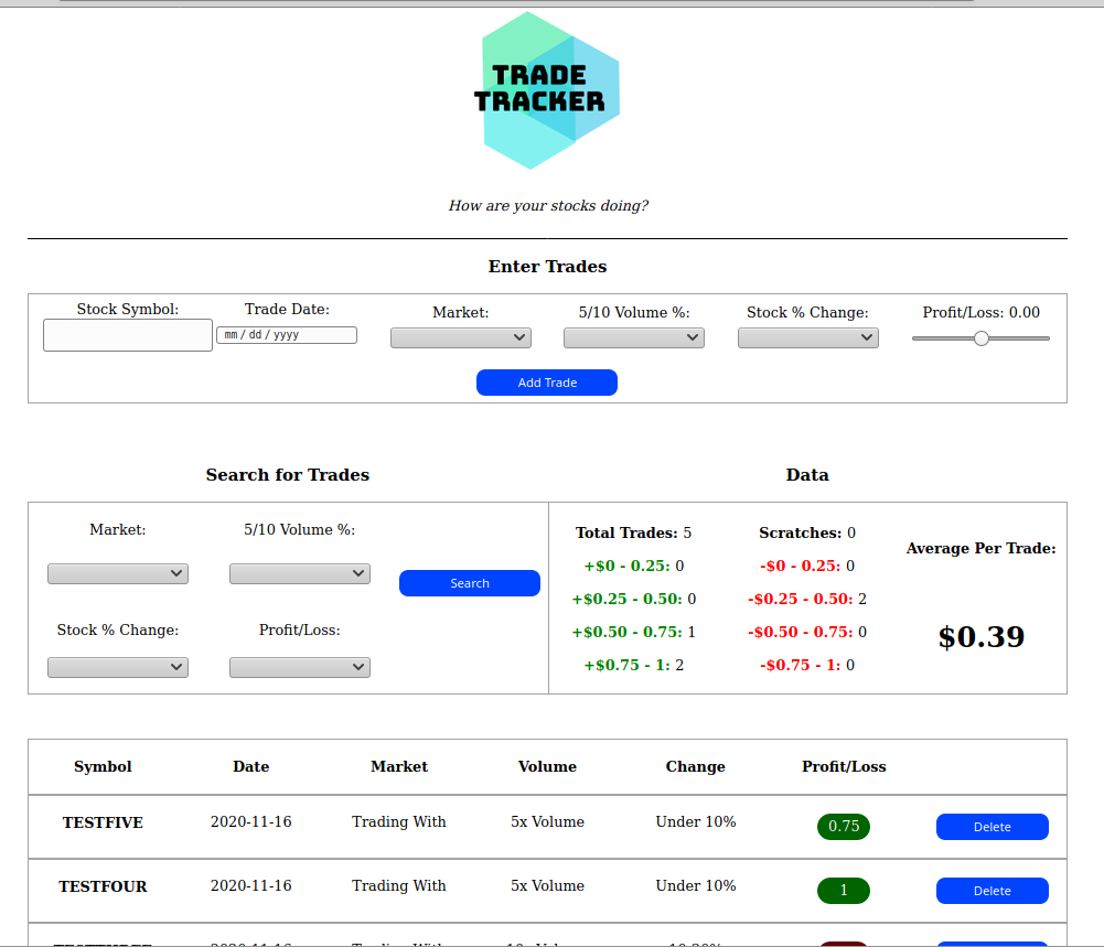 Trade Tracker
